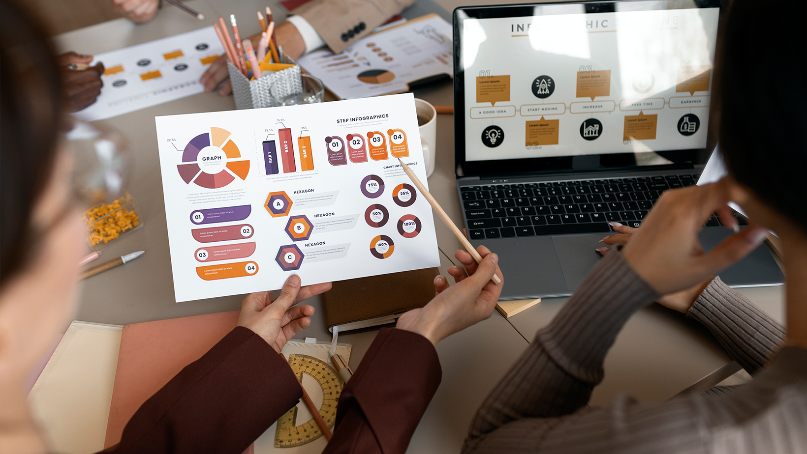 Personalized Marketing