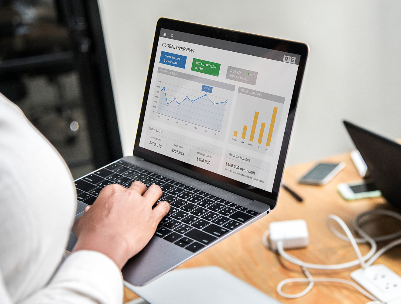 PPC (Pay-Per-Click)